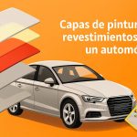 Análisis completo de las capas de pintura y revestimientos de un automovil